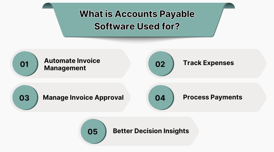 What Features Should Top Event Planning Software Have